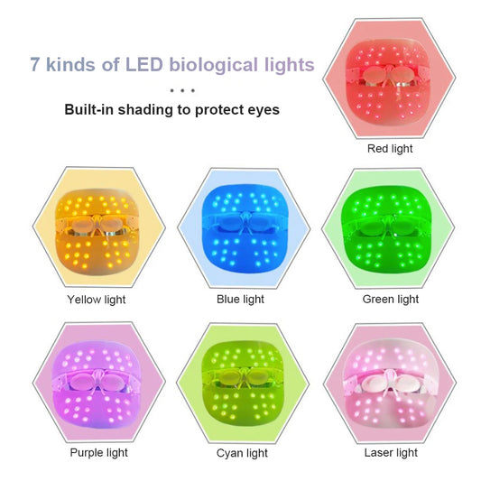 SkinTopia 7-Color LED Therapy Mask